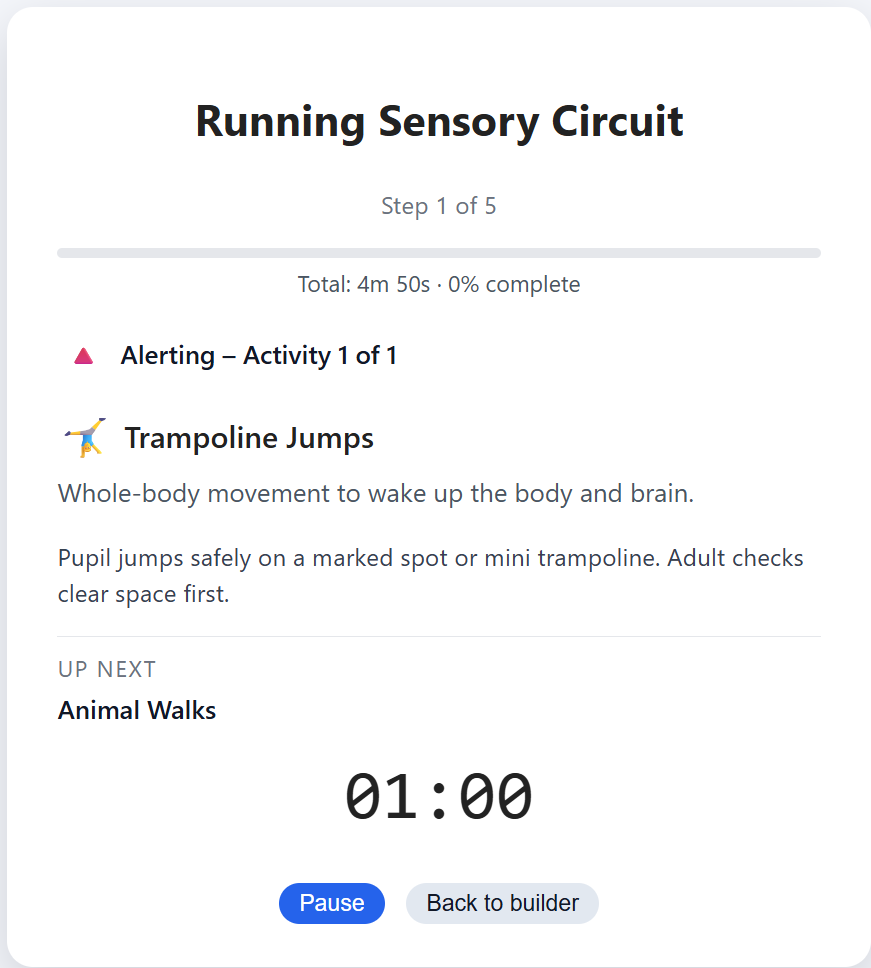 Sensory Circuit - Running Circuit View